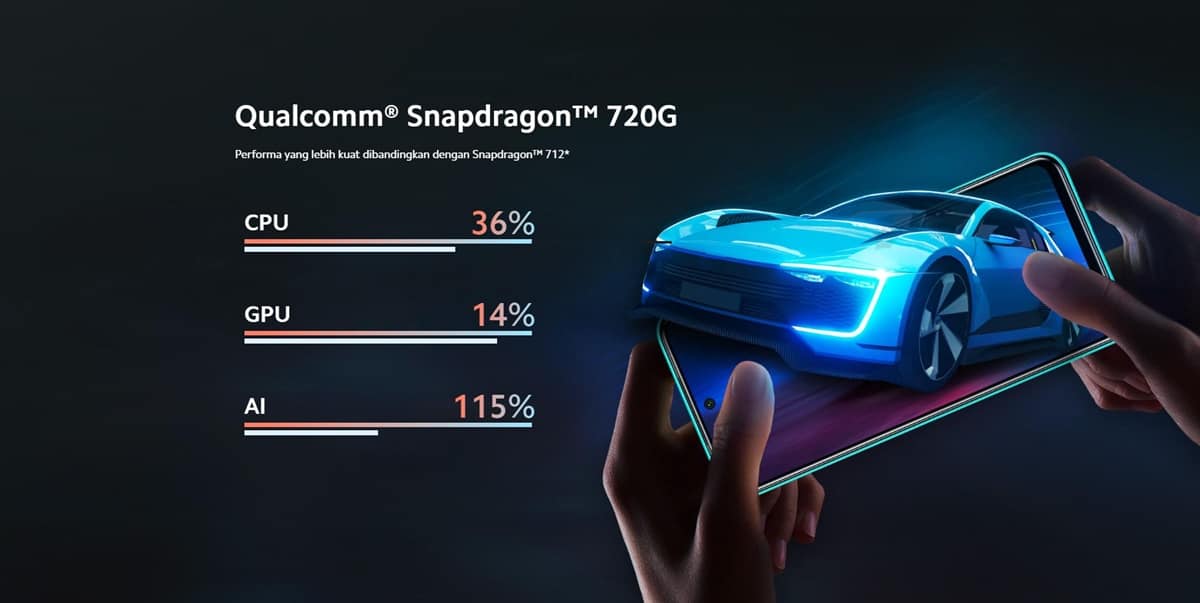 performa snapdragon 720g
